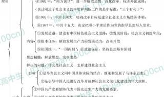 高二历史必修三学完学什么啊 高二历史必修三知识点